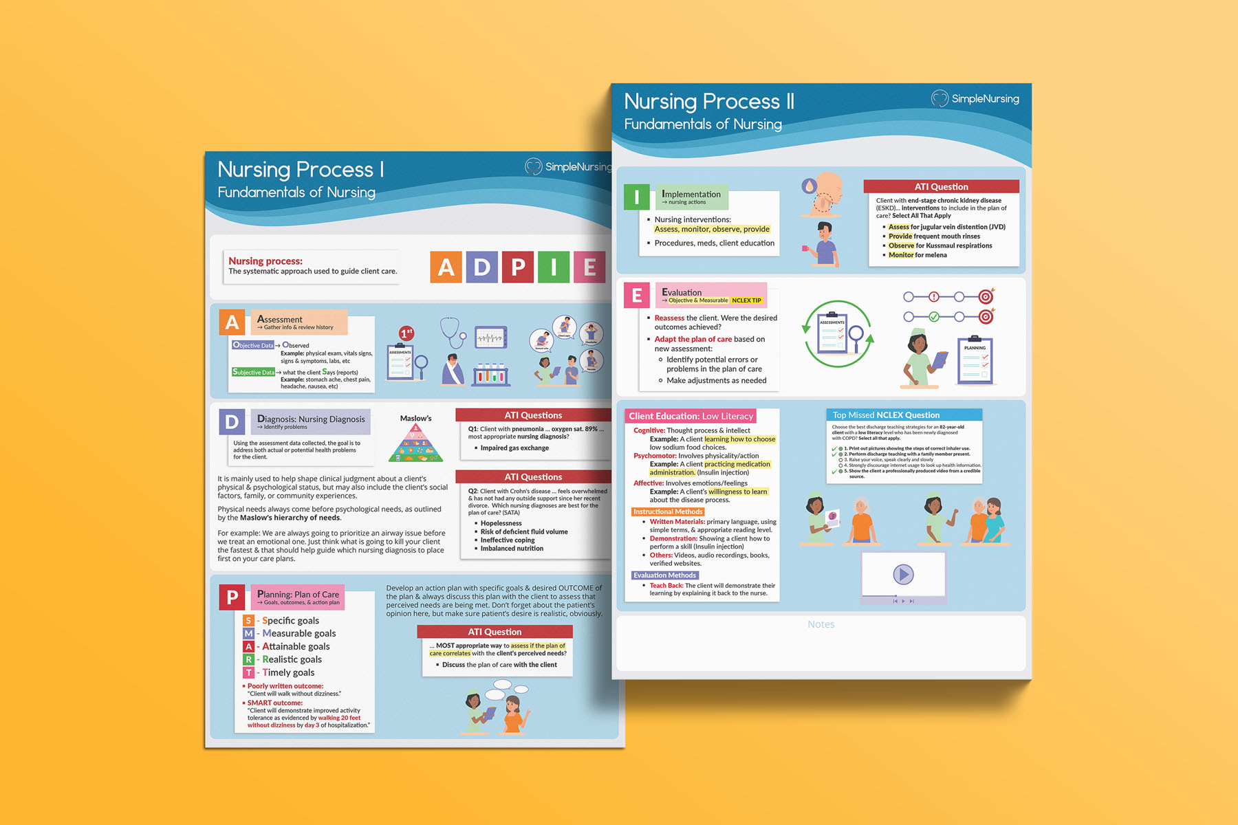 Fundamentals of Nursing (Simple Nursing)