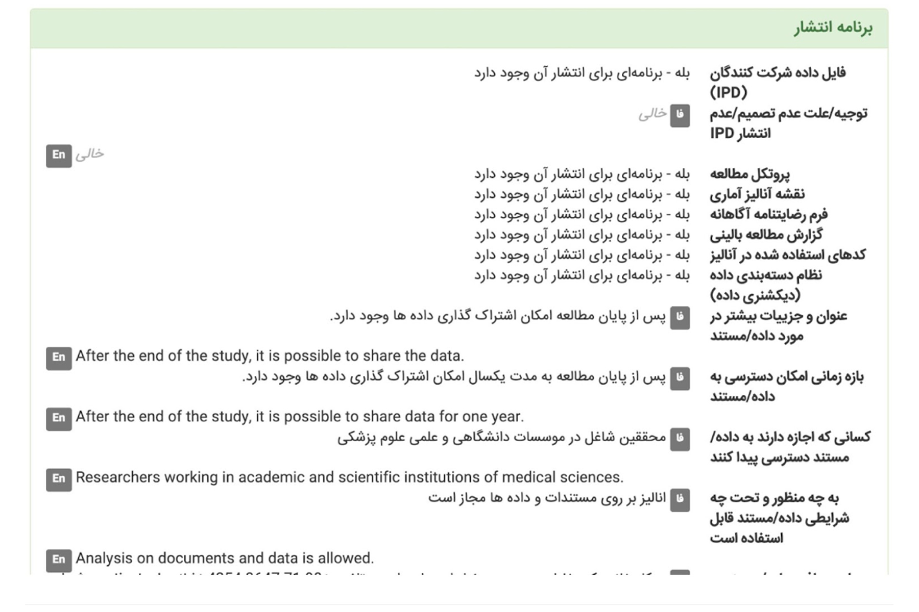 data-availability-statements