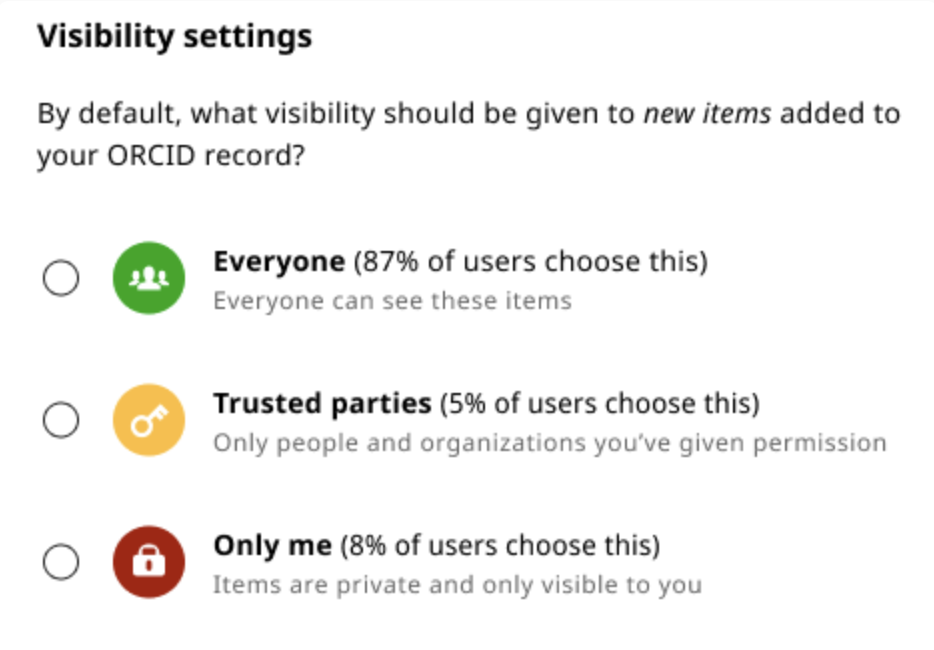 قابلیت مشاهده حساب orcid